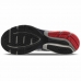 TENIS MIZUNO WAVE DYNASTY 7